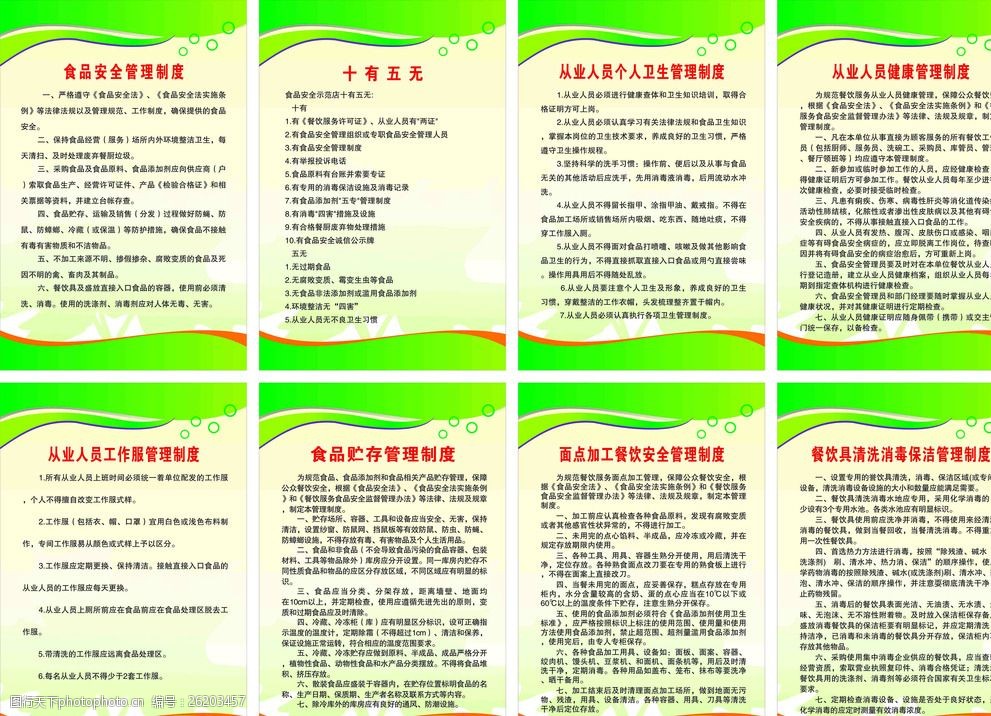 餐饮食品管理制度牌 筑牢安全防线，提升管理效能